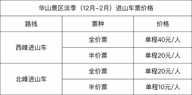 100元游华山，围炉煮茶+温泉暖冬惬意行～