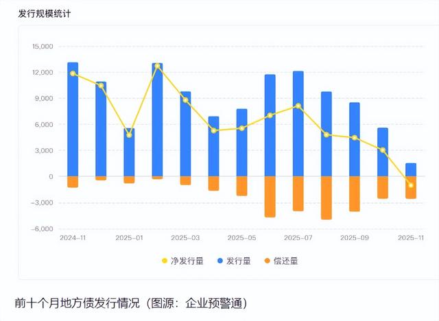 中央重磅文件！国家踩刹车，未来10年财政格局要变天，什么信号？