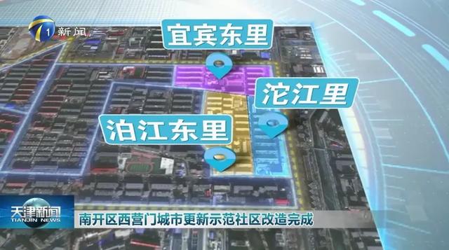2024天津拆迁改造、城更规划曝光!涉及16个区!