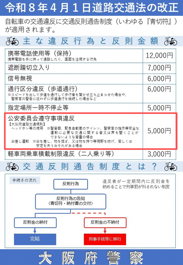拿下82.6亿美元市场，日本人疯抢！这款蓝牙眼镜火了|爆品洞