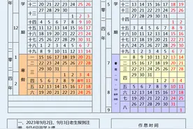 @重庆高校学生：你们的暑假时间表来了图片