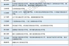 我国4所毕业就能直接“当官”的大学，25届高考生及家长要知道！图片