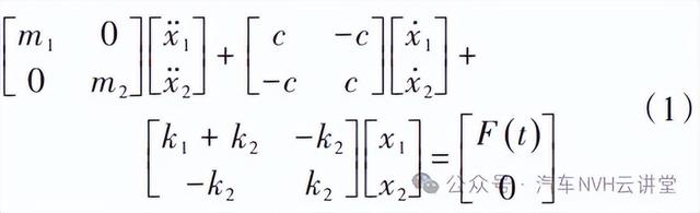 动力吸振器在汽车半轴减振减噪上的应用