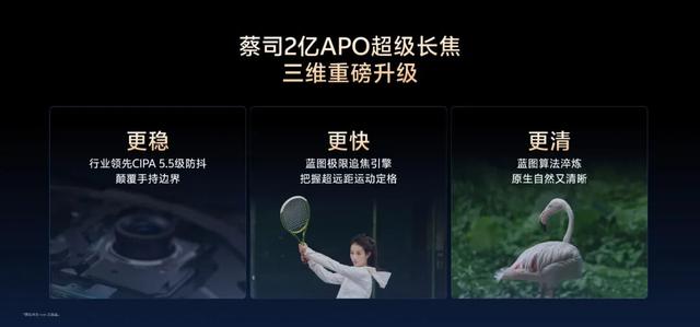强者恒强，快速总结vivo X300系列影像沟通会
