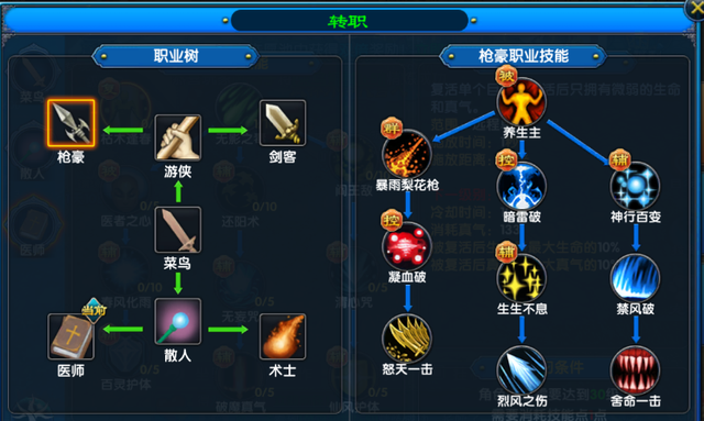 《武林外传十年之约》新手攻略