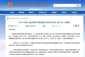 四川省发布首批创新医疗器械融合应用试点名单，涉及40款产品图片