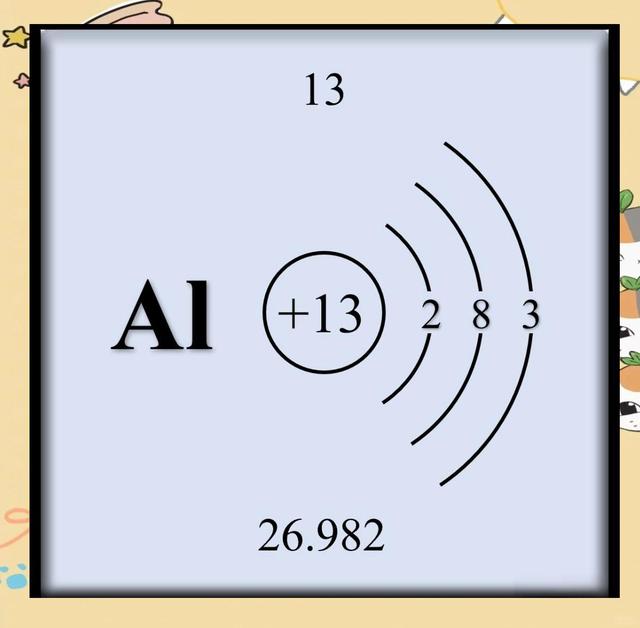 高中化学铝元素的100个核心知识点