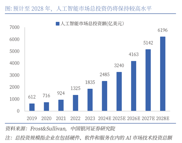 变天了！中国最大支柱产业曝光，马上取代房地产