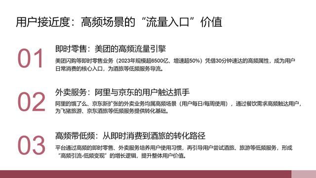 从电商到全场景：互联网巨头的大消费平台转型之路
