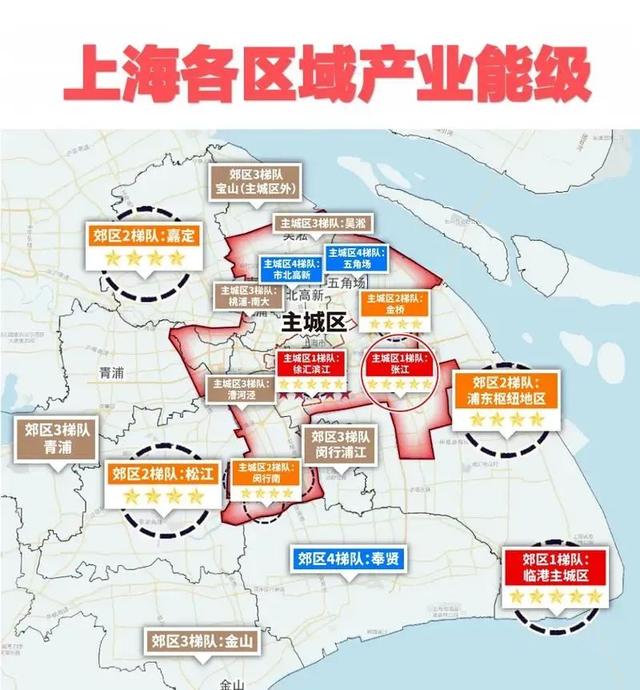 张江芯片厂逆袭台积电！上海半导体攻入5纳米产线，美急查黑科技