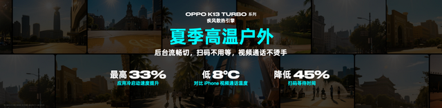 性能党狂喜！OPPO K13 Turbo系列发布，内置疾风散热引擎