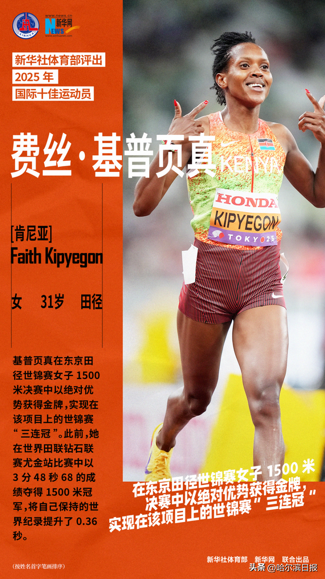 新华社体育部评出2025年国际十佳运动员