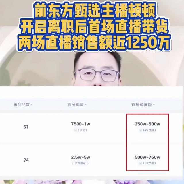 没董宇辉的命，硬走董宇辉的路，70人团队也救不了顿顿的心高气傲