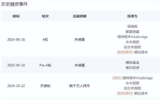 南航学子创立，这家南京公司半年连续完成3轮融资