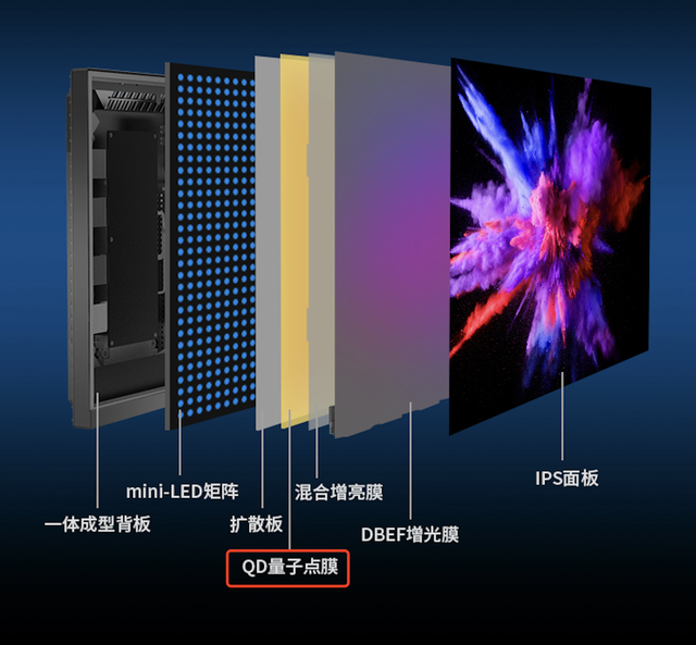 升级不加价！泰坦军团P275MV PLUS增强版，27寸4K 160Hz双模MiniLED