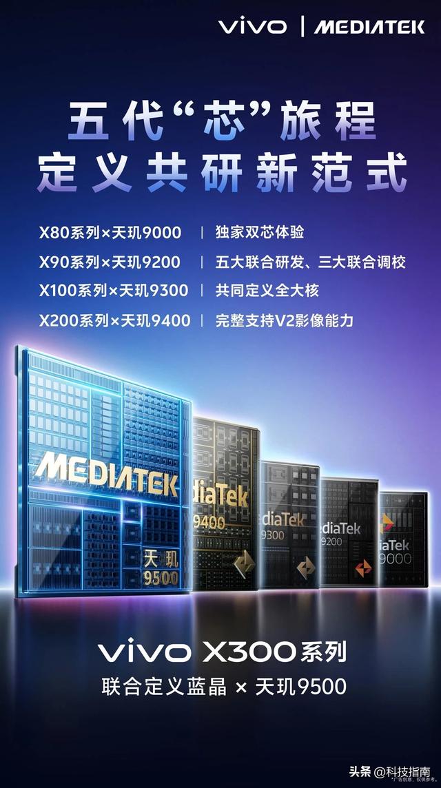 2亿蔡司+天玑9500下放！X300小屏旗舰杀疯，安卓机皇易主
