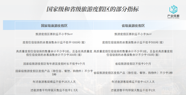 开局两条河，“装备”全靠拼，成都“国字号”再+1？