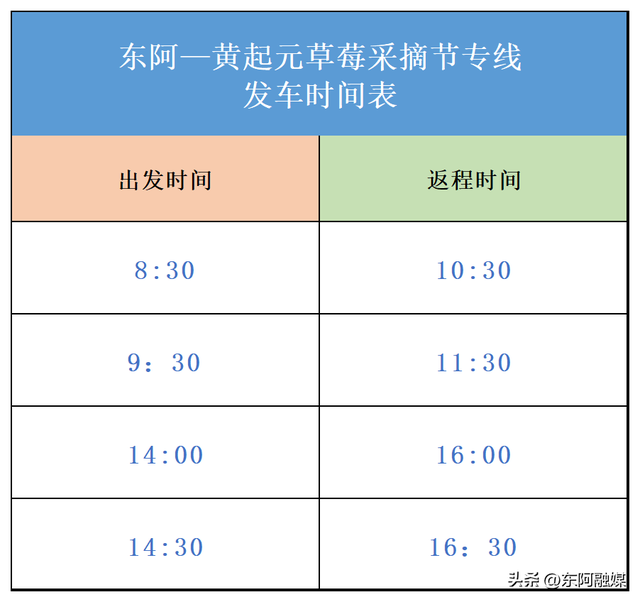 明日开幕！黄起元草莓节免费直达