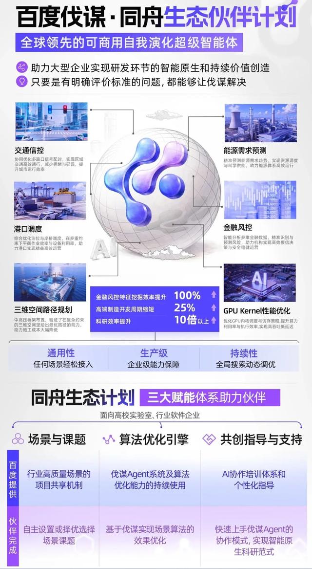 2025，谁在抹平中国产业链上的“智能鸿沟”？