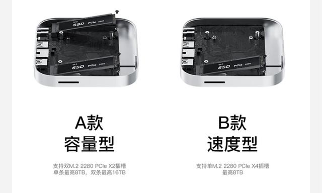 我总结了四套Mac mini M4扩容方案，零刻Mate mini兼顾效率与美观