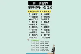 车牌号的含义，终于有人整理出来了，测一测你的车牌是什么含义？图片