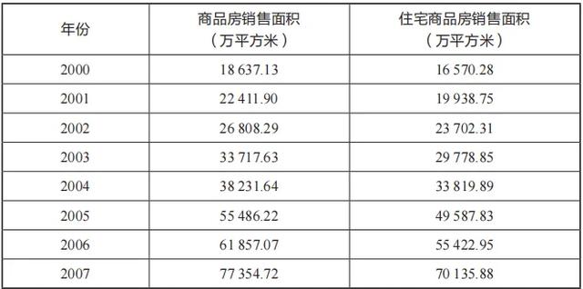 国产芯片霸屏！未来投什么？怎么投？