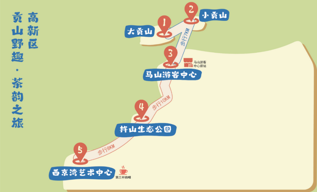 假期真心建议：去苏州村游！