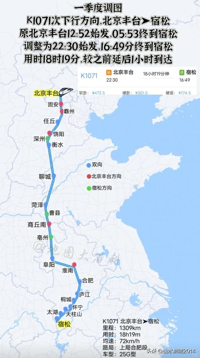 北京丰台火车站始发的普速列车