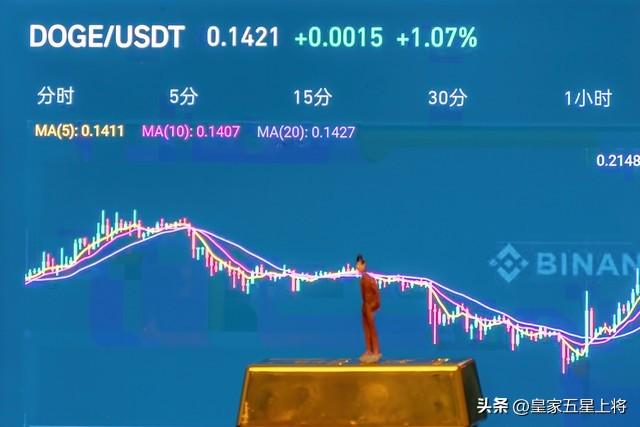 中国股市三大势力，国家队，北上资金，游资
