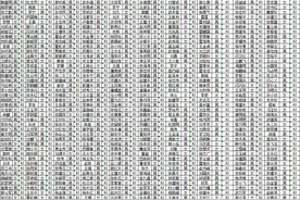 沁源县2024年4、5月残疾人两补、城乡低保、特困、临时救助公示名单公示图片