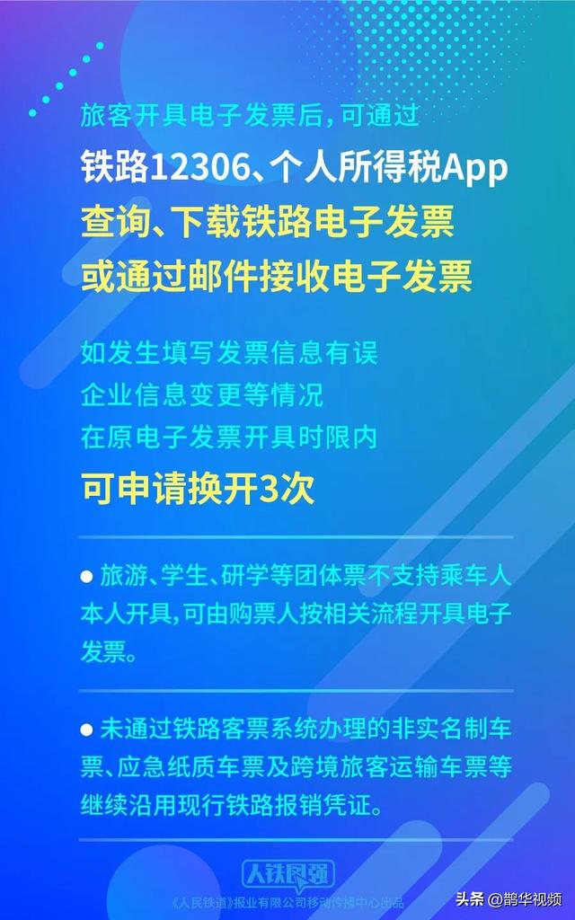 中国铁路刚刚公告：10月1日起，全面使用！