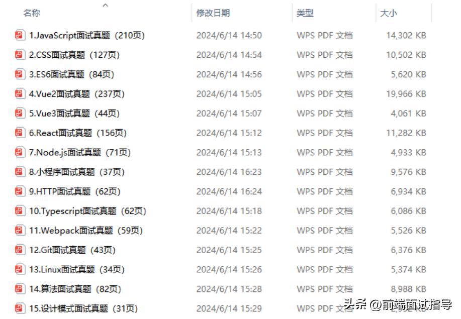 2025年最新100道Web前端高频面试合集,九大专题,命中率高达95%插图15 2025年最新100道Web前端高频面试合集,九大专题,命中率高达95%