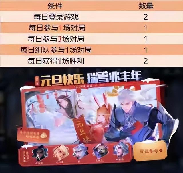 孙悟空全皮肤特效优化，全皮肤免费用，1888留给奥特曼