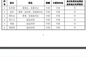 长安汽车、东安动力等多家兵装系上市公司：间接控股股东变更为中国长安汽车图片