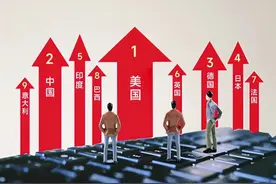 2024全球GDP：中国超过美国6成，印度内里虚胖，这几个国家增速令人意外图片