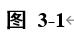 word题注里面的中文章节号替换为数字插图11 word题注里面的中文章节号替换为数字