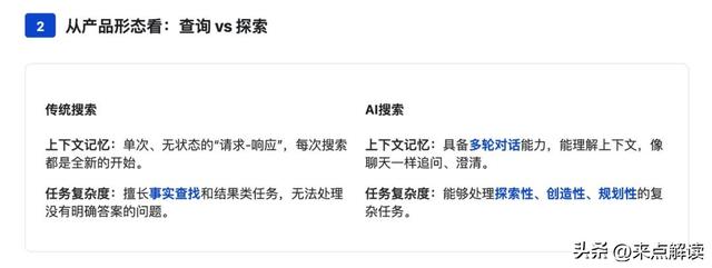 AI搜索万字拆解：差异、商业、技术，AI从业者必看