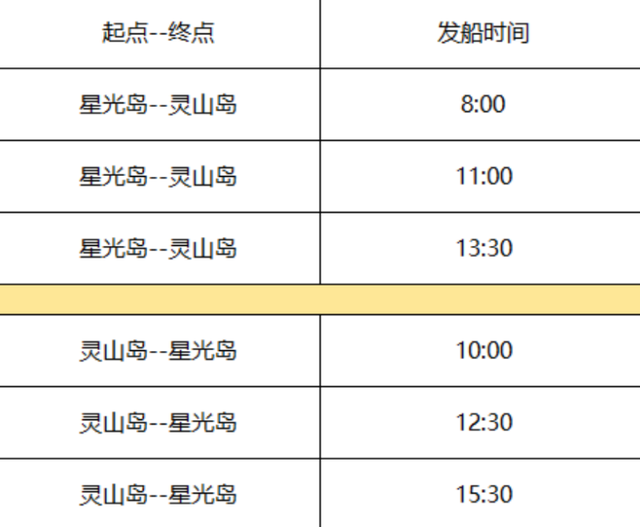 星光岛→灵山岛！青岛又一海上观光航线开通！