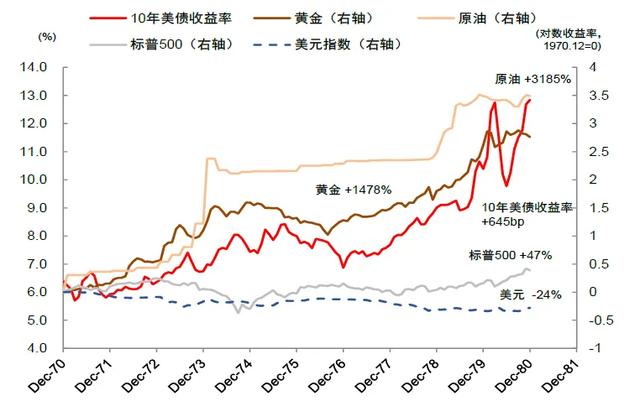 中金:A股资金面的5大变化和市场含义