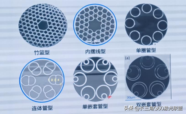 1400万元空芯光纤最新标的结果公示，这两家中标！