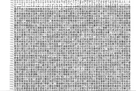 中国80000个汉字都在这，能找得出自己的名字算你厉害图片