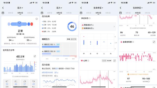 2025年智能戒指黑马实测！这枚中国戒指让苹果表用户集体叛变？