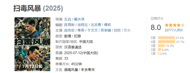 《扫毒风暴》中最聪明的人是谁