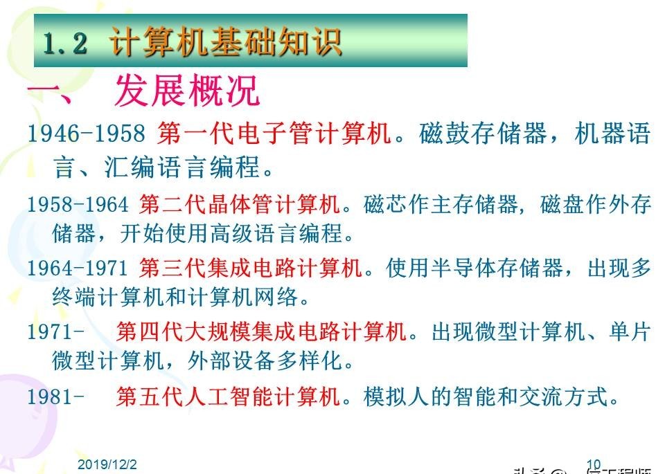 还没明白单片机的原理就去学编程肯定不行,31页内容介绍单片机插图19 还没明白单片机的原理就去学编程肯定不行,31页内容介绍单片机