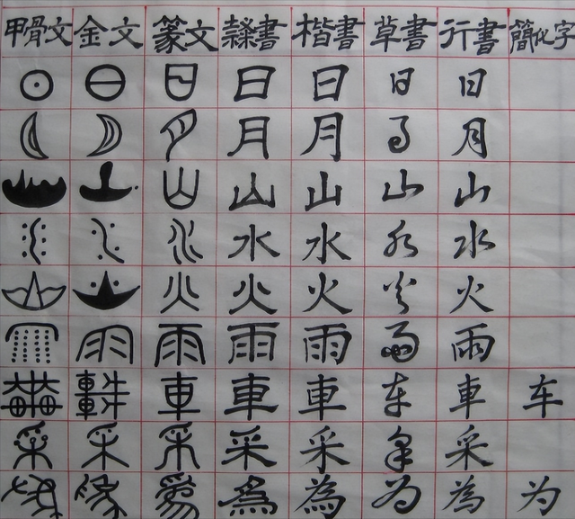 “有”去两横变成“冇”，南方人常挂在嘴边，这字怎么念啥意思？