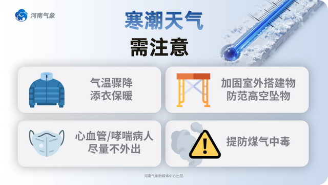 -11℃+暴雪+道路结冰！三预警齐发！明天河南全省有雨雪，多地中到大雪
