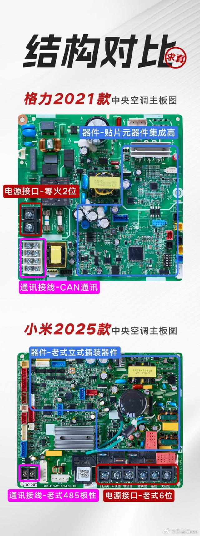 十年旧图引争议 ，格力拆机怼小米