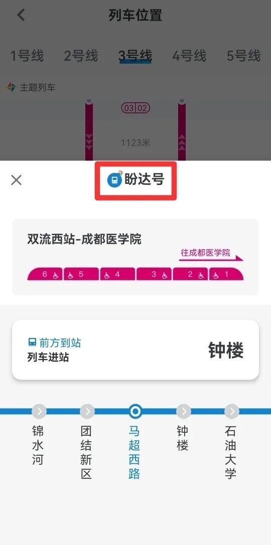 今天坐地铁去看熊猫，再适合不过了！