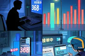 Deepseek：工资在 3000 到 1 万之间，普通人下班后赚钱的 8 个靠谱办法图片