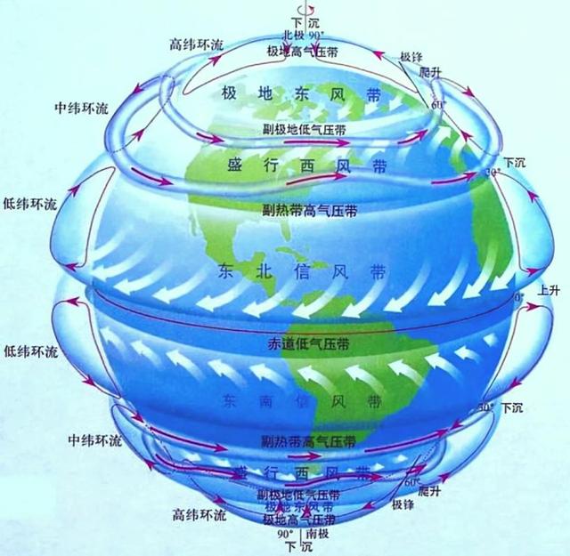 上海的异常高温究竟是怎么回事